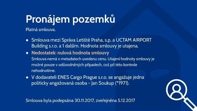 Smlouva 3977692. Pronájem pozemků