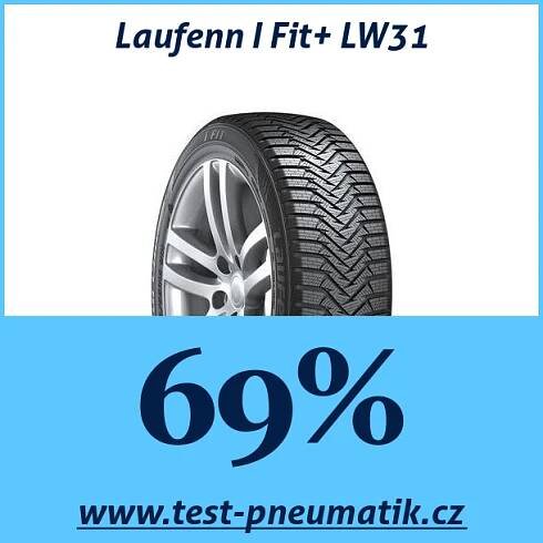 Laufenn I Fit+ LW31