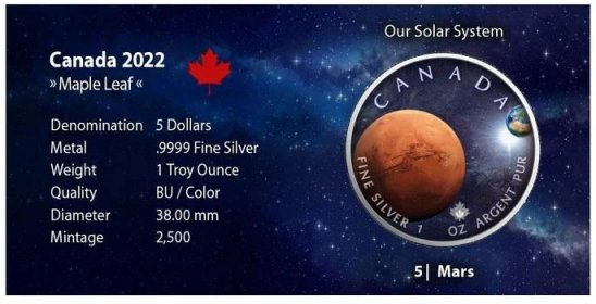1 Nová série sluneční soustava!!!  MARS - 1 OZ (5.) Super investice! - Numismatika
