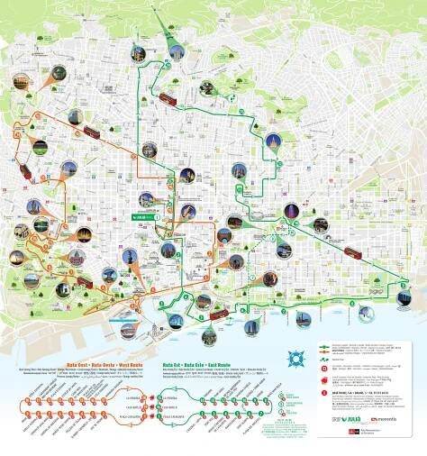 Guía para viajar a Barcelona Los Viajes de Mary