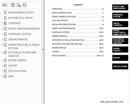 Bobcat 319 Compact Excavator Service Manual PDF