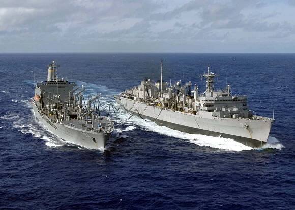 Naval Gazing Main/A Brief Overview of the United States Fleet