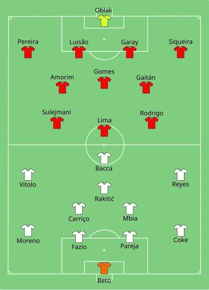 Evropská liga UEFA 2013/2014 – Wikipedie