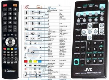 JVC RM-SUXF4VBR, RM-SUXSG6VBR - náhradní dálkový ovladač