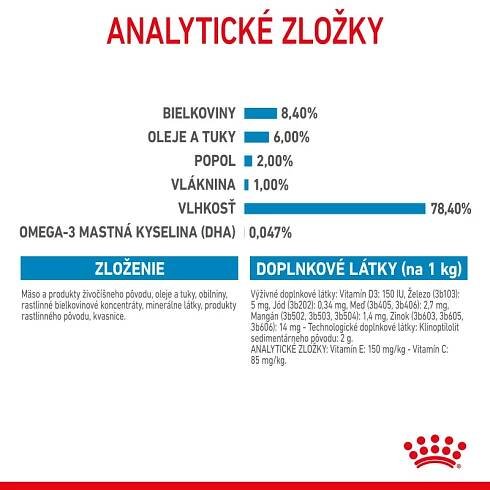 Royal Canin Medium Puppy kapsičky