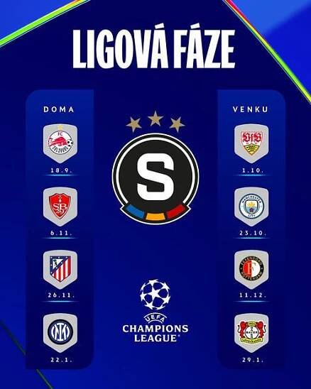 Sparta už zná přesné termíny v Lize mistrů. Kdy půjde na City a kdy na Inter? | Football Club
