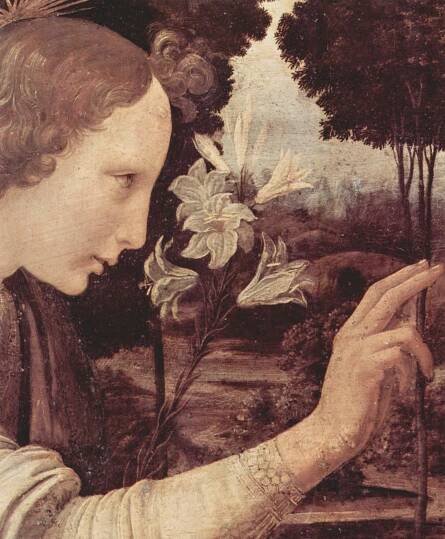 Annunciation - Wikimedia Commons