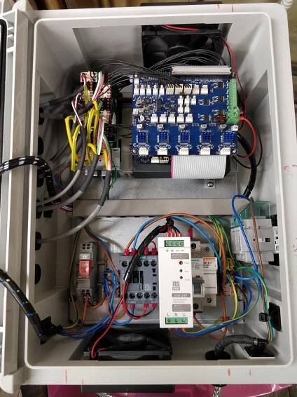 CNC Control Box Timeline