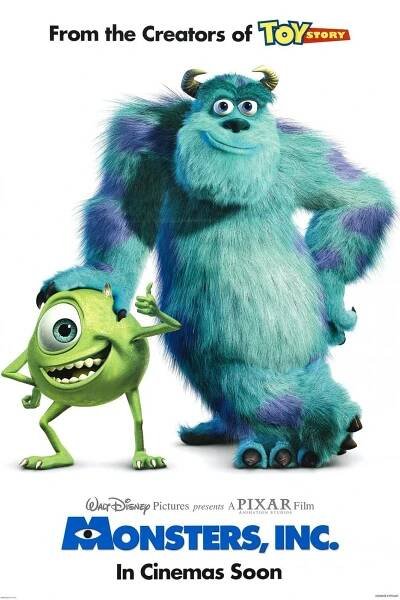 Monsters, Inc. / Příšerky s.r.o. (2001)