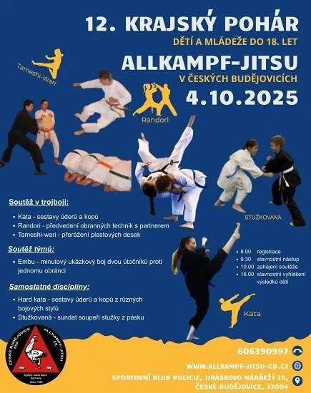 Allkampf-Jitsu České Budějovice