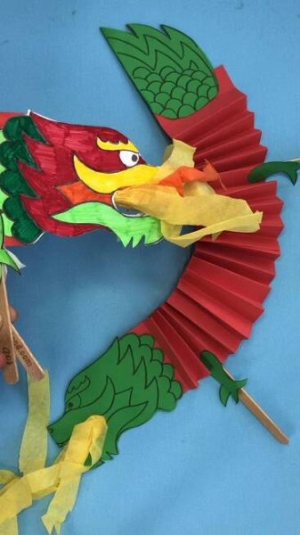 Obsahuje obrázek: Chinese New Year Craft: Dragon Puppet Printable