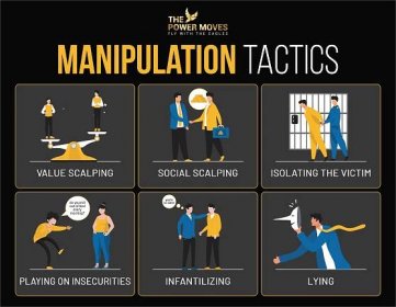 Manipulation Tactics Abusers Use: Recognizing and Protecting Yourself