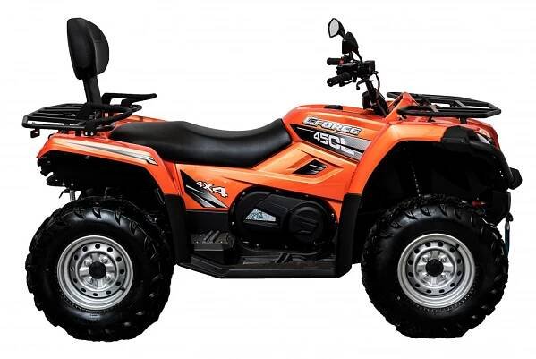 CF Moto Gladiator X450 - nejprodávanější čtyřkolka ČR a SR za skvělou cenu! | články Quadmania.cz