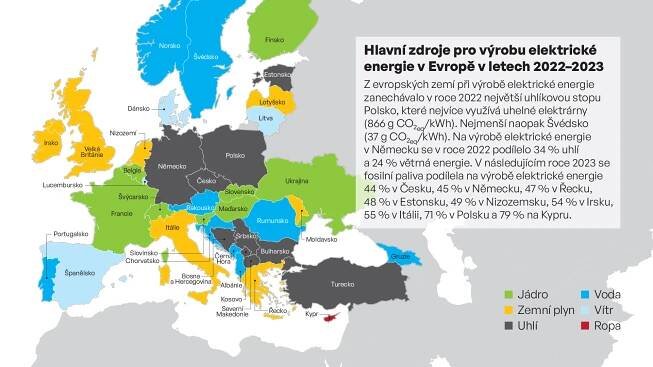 Zdroj: Eurostat 2022 (mapa), Eurostat 2023 (text – fosilní paliva)