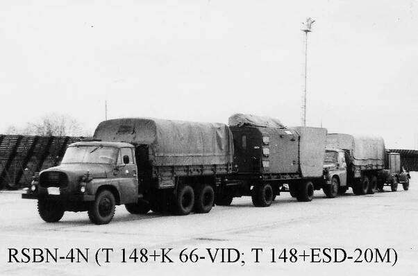 RSBN-4N (Radio Engineering System of Short-Range Navigation) : Soviet Union (SOV)