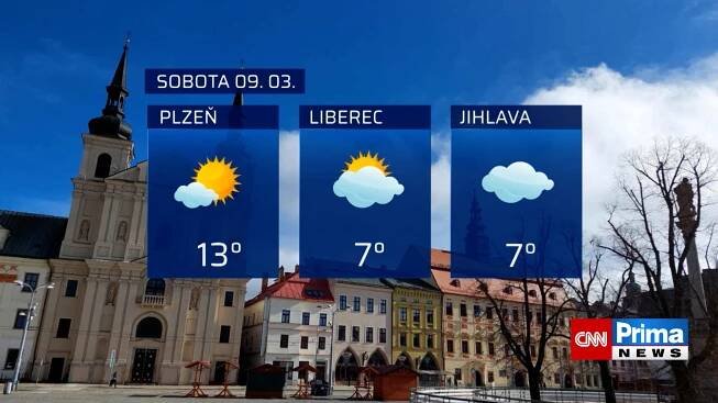 Předpověď počasí na sobotu 9. března