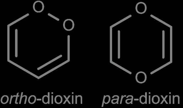 Isomer Definition and Examples in Chemistry