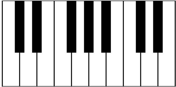 Klavier Tastatur