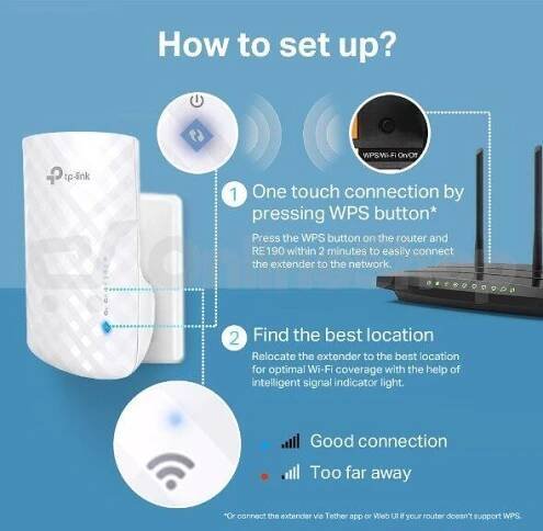 Wi-Fi extender TP-Link RE190 bílá barva
