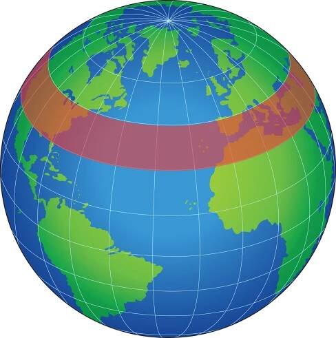 File:Zonal band.svg - Wikimedia Commons