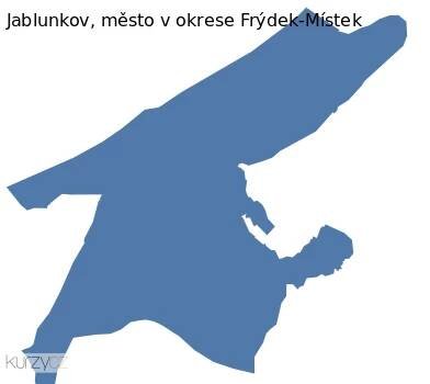 Jablunkov - administrativní členění
