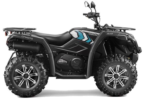 Gladiator X450 | MotoMM