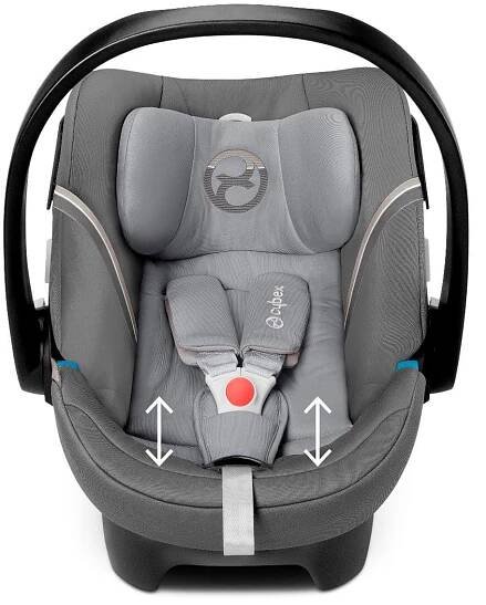 Cybex Aton 5 2017 Infra Red