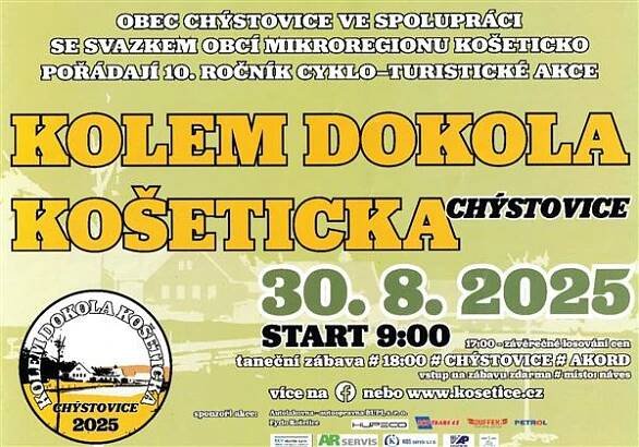 Kolem dokola Košeticka