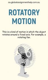 What is rotatory motion? Learn Biology, Learn Physics, Science Biology, Assignment Sheet, Assignment Writing Service, Science Writing, Writing Skills, Motion Physics, 8th Grade Science