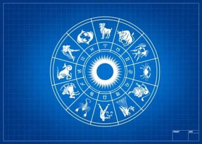 Kolo horoskop zvěrokruhu se symbolem — Stock obrázek