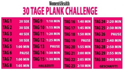 30-Tage-Plank-Challenge: Bist du bereit? | WOMEN'S HEALTH