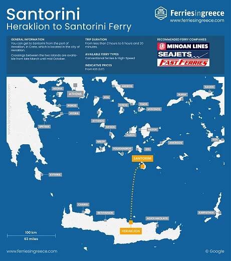 Map of the ferry route from Santorini to Crete Heraklion
