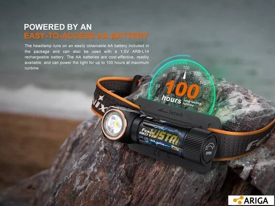 FENIX Čelovka HM23 V2.0 | E-SHOP Kovin Fish s.r.o.