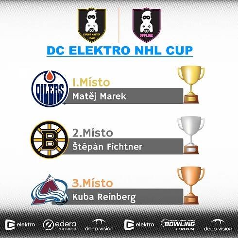 NHL SÍŇ 2023 — ESPORT MASTER CLUB