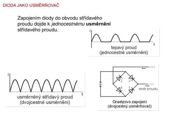 PPT - POLOVODIČE PowerPoint Presentation, free download - ID:6060947
