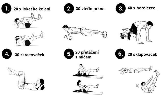 7 největších mýtů o posilování břišních svalů | Běhej srdcem