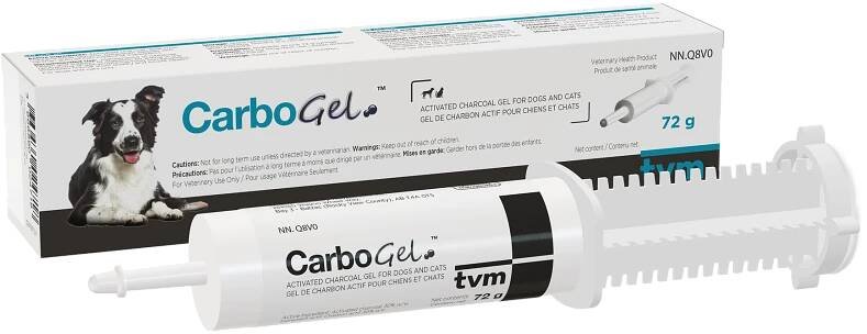 All Products - Modern Veterinary Therapeutics