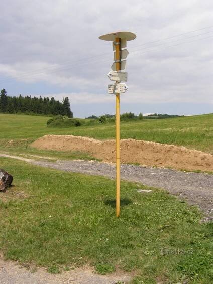 turistické rozcestí Nové Město na Moravě - u koupaliště