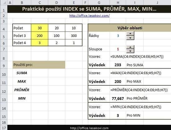 INDEX - ve spojení se SUMA, PRŮMĚR, MIN, MAX