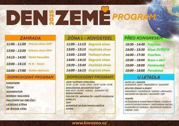 DEN ZEMĚ – Kovozoo