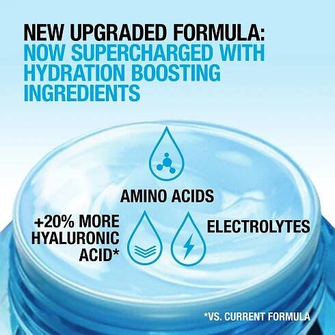NEUTROGENA Hydro Boost Gel-Cream Dry Skin 50 ml
