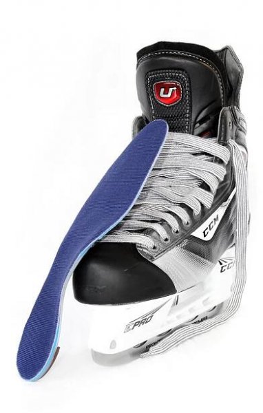 Orthosis for skates