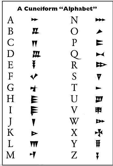 the alphabet is shown in black and white, with different letters on each side of it