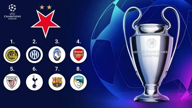 Program Slavie v LM: začíná s Bodö, pak na Inter. Arsenal v listopadu, Barca v lednu