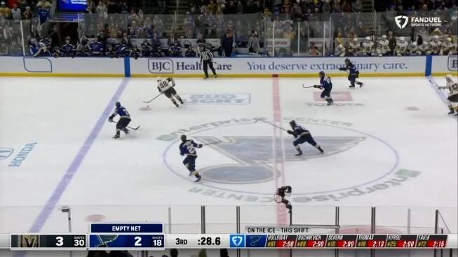 NHL