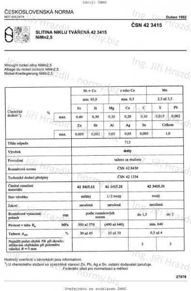 ČSN 42 3415 (423415) - Slitina niklu tvářená 42 3415 NiMn 2,5 - duben 1992 - Technické normy - Ing. Jiří Hrazdil