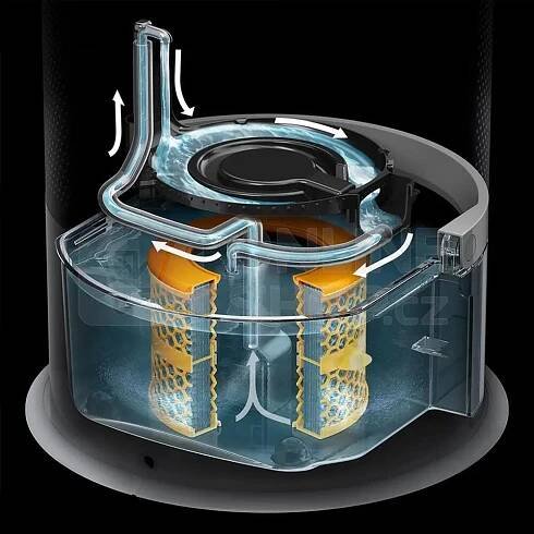 Dyson Pure Humidify+Cool PH01