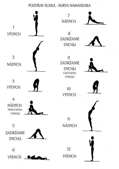 an image of yoga poses for beginners to do in different positions, with the names and
