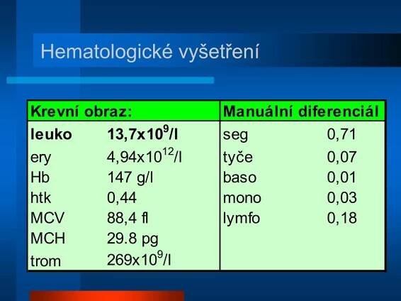 PPT - Horečka neznámého původu PowerPoint Presentation, free download - ID:1150123