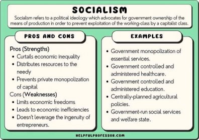socialism definition examples pros cons, explained below